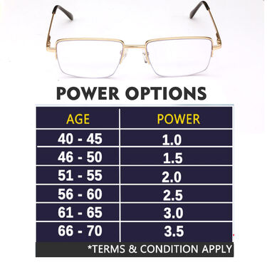 Clear Vision Reading Glasses with Progressive Lenses (PRG24)