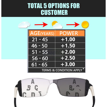 Far & Near Photochromic Reading Glasses Buy 1 Get 1 Free (PCBRG1)