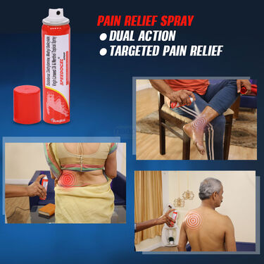 Magnetic Back Support Belt with Pain Relief Spray (PRS65)